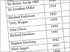 Suggested names for banknote portraits