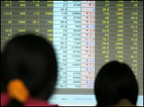 Theo dõi chứng khoán Việt Nam 