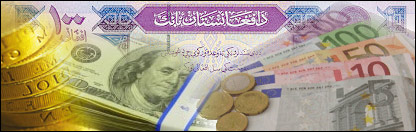 د افغانستان اقتصادي ګټې او زيانونه