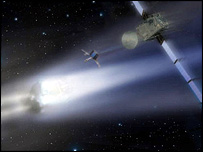 Rosetta aracının kuyruklu yıldıza inişini resmeden bir grafik