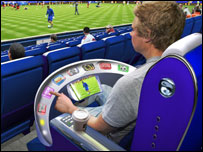 Orange Future of Football Report 2008