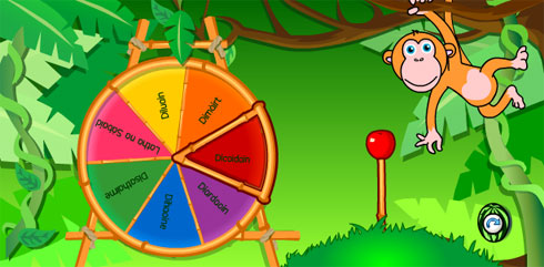 Gaelic days of the week wheel