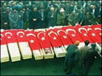 Arşivden bir cenaze töreni