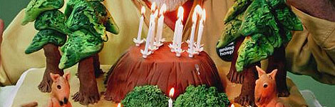 What day is your birthday on? 