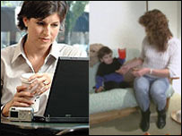 妇女承担多重责任