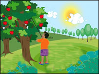 کريم او د هغه ونه