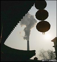 Znečištěné ovzduší v Pekingu