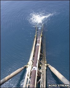 Північний Потік