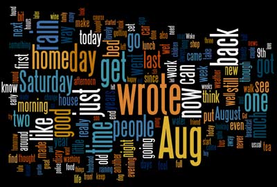 diary_word_cloud.jpg