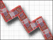 Українська гривня