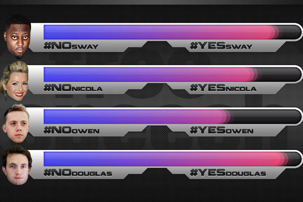 How the Power Bar works.