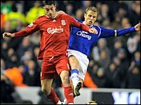 利物浦和埃弗顿