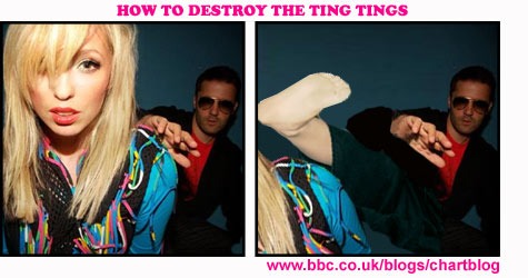 How To Destroy The Ting TIngs