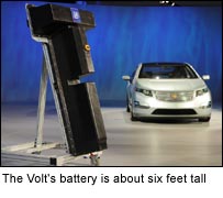 The Volt and its battery