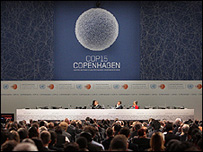 Samiti në Kopenhagë