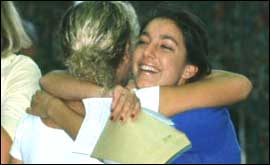 Students opening results 