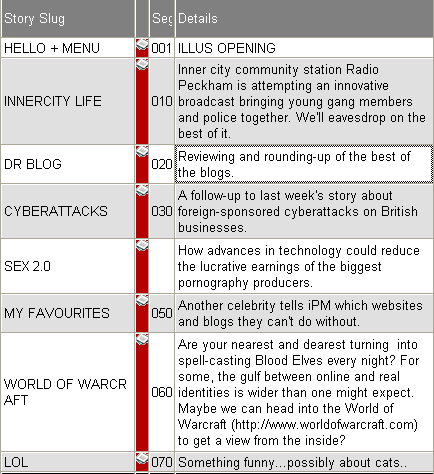 Screengrab of possible iPM running order for 8 December 07