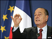 ژاک شيراک، رئيس جمهور فرانسه