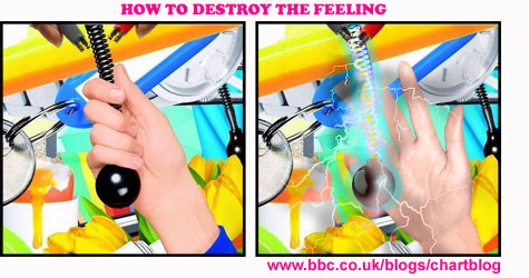 How To Destroy The Feeling