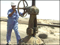 इराक़ का तेल उद्योग