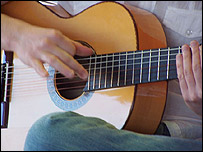 Guitar