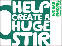 Macmillan Coffee Morning 