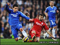 切尔西与利物浦对垒