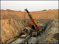 پروژه انتقال آب به پایتخت چین، برای بازیهای المپیک