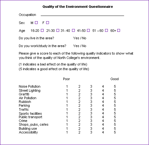 Environmental questionnaire. Asks the subject for: occupation; gender; age; the area they live and work; the quality of the environment.