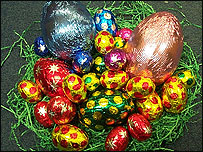 Easter eggs