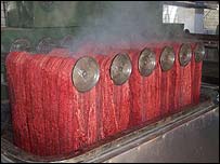 आयुर्वस्त्र