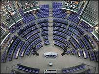 Almanya Parlamentosu, Bundestag