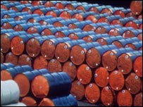 کاهش قیمت نفت