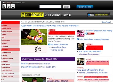 England player tracking of Peter Crouch