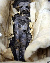 Xác ướp Ai Cập