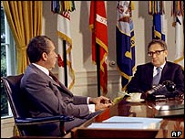 Phòng Bầu dục