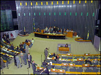Plenário da Câmara dos Deputados