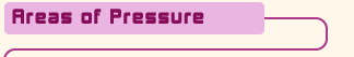 Areas of pressure