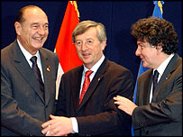 Європейські лідери