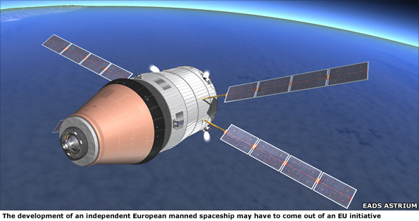 Concept Advanced Re-Entry Vehicle