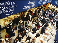 Světové ekonomické fórum v Davosu