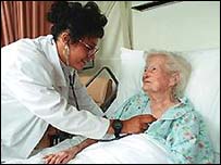 老人家接受医生检查