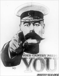 Poster of Lord Kitchener