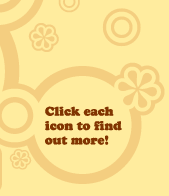 Click each icon to find out more!