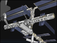 अंतरराष्ट्रीय अंतरिक्ष स्टेशन