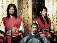 Phim Vua và anh hề