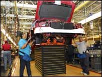 کارخانه اتومبیل سازی