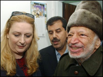 सुहा और यासिर अराफ़ात