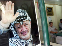 Cartaz com a foto de Arafat