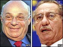 Denktaş ve Papadopulos 